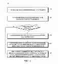 Fig. 06 - Systems and methods for authenticating mobile devices at an incident via collaboration