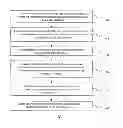 Fig. 02 - METHOD AND SYSTEM FOR RETRIEVING INSTANT VOICE MESSAGE, USER EQUIPMENT, AND SERVER