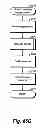 Fig. 294 - System and method for sudden proximal user interface