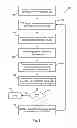 Fig. 09 - SYSTEM AND METHOD FOR INTERACTING WITH A MOBILE COMMUNICATION DEVICE