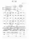 Fig. 09 - Gaming system and method for providing an offer and acceptance game with progressive awards