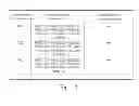 Fig. 09 - DEVICE FOR PROVIDING A GAME