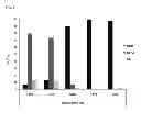 Fig. 08 - Method for preparing polycrystalline aluminum oxynitride having enhanced transparency