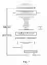 Fig. 04 - Methods for efficient, expansive user-defined DNA mutagenesis