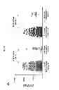 Fig. 02 - Methods for differentiating between disease states