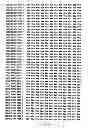 Fig. 197 - Methods and Compositions for the Treatment of Gastrointestinal Disorders