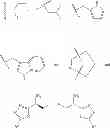 Fig. 22 - Use of Compounds Elevating Glutathione Levels for the Treatment of Parkinson's Disease