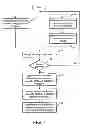 Fig. 02 - Method and system for the automated assessment of fatigue mitigation strategies