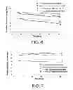 Fig. 07 - UPPER LIMB BRADYKINESIA AND MOTOR FATIGUE DEVICE
