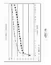 Fig. 34 - Method of treating vascular bifurcations