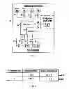 Fig. 02 - Control system and method