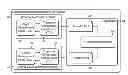 Fig. 01 - Conflict detection and resolution using predicted aircraft trajectories