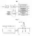 Fig. 02 - Mass analysis data processing apparatus