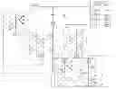 Fig. 01 - Outage Scope Analysis for Electrical Distribution Systems