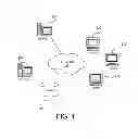 Fig. 02 - Configurable resource policies