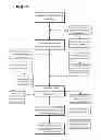 Fig. 02 - CONTEXTUAL INFORMATION RETRIEVAL FOR GROUPWARE INTEGRATION
