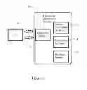 Fig. 02 - Marketing and Networking System and Method