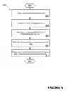 Fig. 06 - INTERPERSONAL AD RANKING