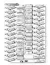Fig. 197 - System and method for location based inventory management