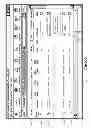 Fig. 08 - Travel advisory notifications