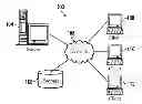 Fig. 01 - Subscriber device and subscription management that supports real-time communication