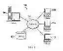 Fig. 02 - Subscriber device and subscription management that supports real-time communication