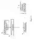 Fig. 04 - Service session resource management