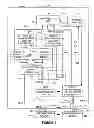 Fig. 02 - USB peripheral device comprising limited function USB host controller