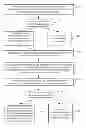 Fig. 01 - Controlling an analysis system of biological samples
