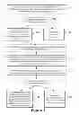 Fig. 02 - Controlling an analysis system of biological samples