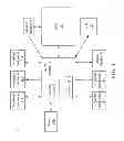Fig. 02 - Method and apparatus for power management according to a situation mode