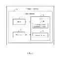 Fig. 02 - Computing device and method for processing system events of computing device