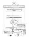 Fig. 02 - Method and system for identifying errors in code