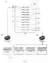 Fig. 07 - SYSTEM AND METHOD FOR LOGICAL CHUNKING AND RESTRUCTURING WEBSITES