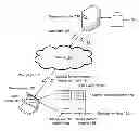Fig. 01 - Systems and Method to Facilitate Media Search Based on Acoustic Attributes