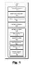 Fig. 02 - Systems and methods for providing a spatial-input-based multi-user shared display experience