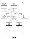 Fig. 08 - Systems and methods for providing a spatial-input-based multi-user shared display experience