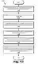 Fig. 22 - Systems and methods for providing a spatial-input-based multi-user shared display experience
