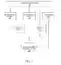 Fig. 02 - Systems and methods for quality assurance automation