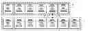 Fig. 01 - UPDATING VIRTUALIZED SERVICES
