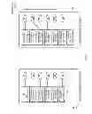Fig. 07 - UPDATING VIRTUALIZED SERVICES