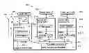 Fig. 01 - VM inter-process communication