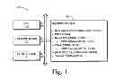 Fig. 02 - VM inter-process communication