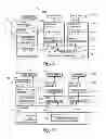 Fig. 03 - VM inter-process communication