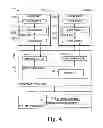 Fig. 04 - VM inter-process communication