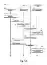 Fig. 05 - VM inter-process communication