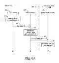 Fig. 07 - VM inter-process communication
