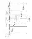 Fig. 08 - VM inter-process communication