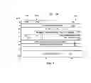 Fig. 07 - Dynamic management of a transaction retry indication