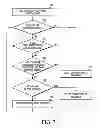 Fig. 07 - System and method for improved job processing to reduce contention for shared resources